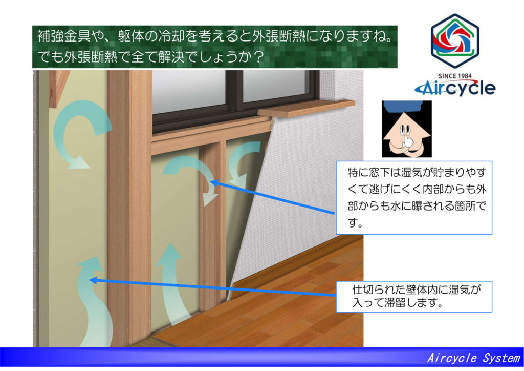 湿気が停滞すると…